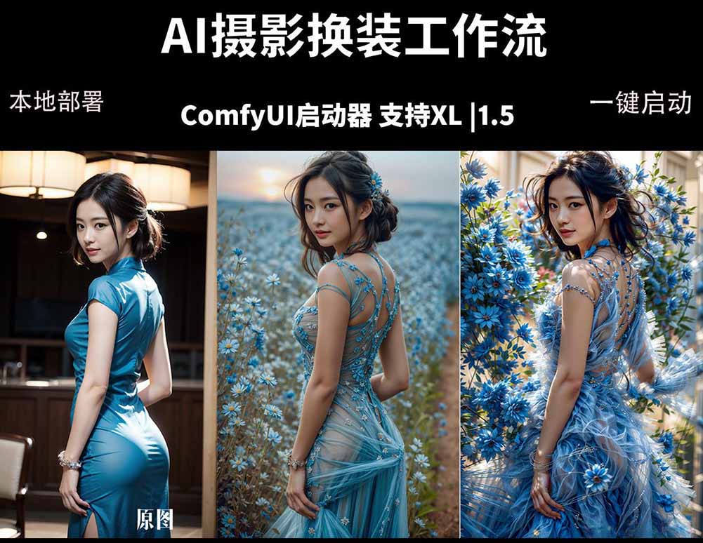 ComfyUI人像写真摄影工作流：本地一键部署，换装换场景换脸全搞定，影楼效率翻倍|小鸡网赚博客