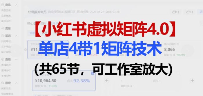 小红书虚拟矩阵4.0技术：单店4带1矩阵(共65节，可工作室放大)|小鸡网赚博客
