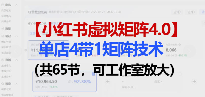小红书虚拟矩阵4.0技术：单店4带1矩阵(共65节，可工作室放大)|小鸡网赚博客