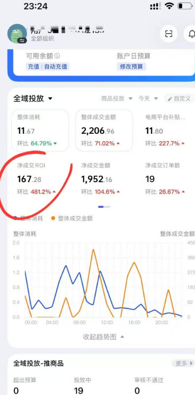 短视频带货必学投流课:千川+随心推+选品+实拍全流程,手把手教你起号爆单稳投产