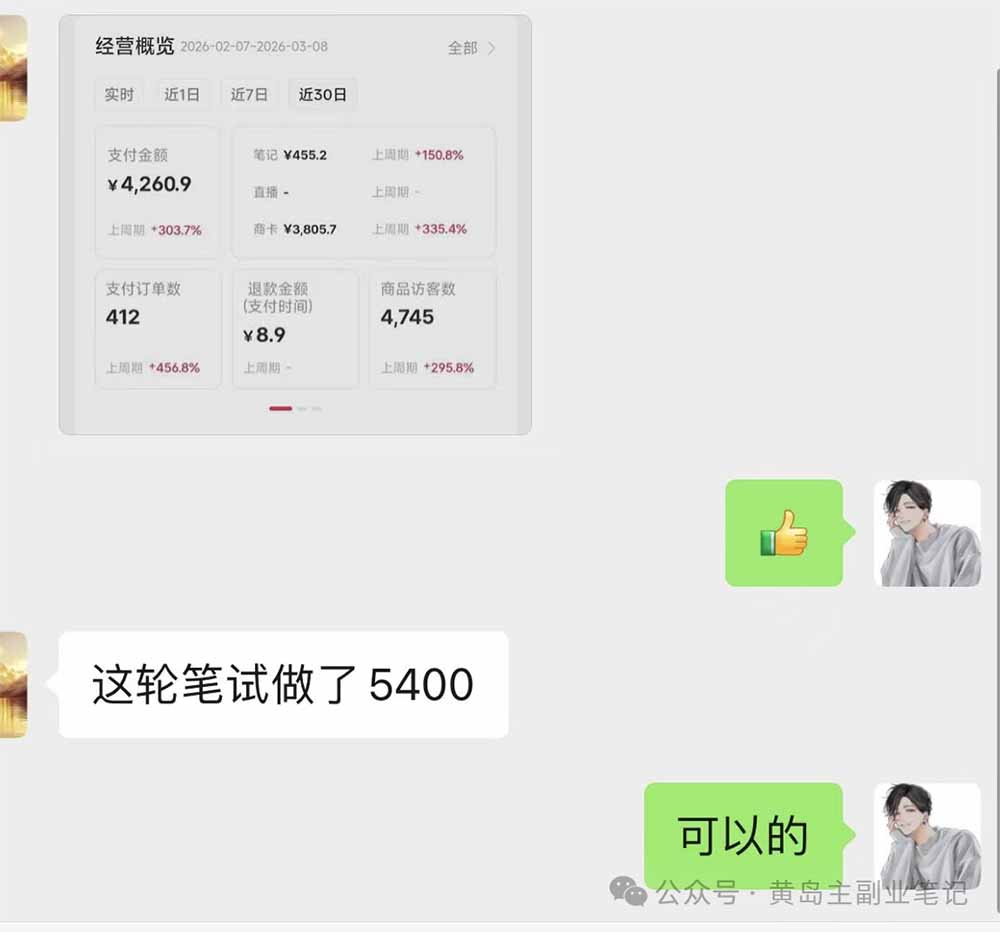黄岛主小红书AI考题项目训练营1.0+2.0:从选品到店铺,一套方法通吃所有行业,单天变现500+