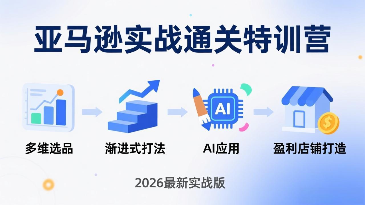亚马逊实战通关特训营：26年4月更新，多维选品+渐进式打法+AI应用，从0到1打造盈利店铺|小鸡网赚博客