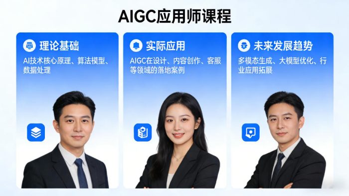 AIGC应用师课程，覆盖了AI技术的理论基础、实际应用、以及未来发展趋势(更新)|小鸡网赚博客