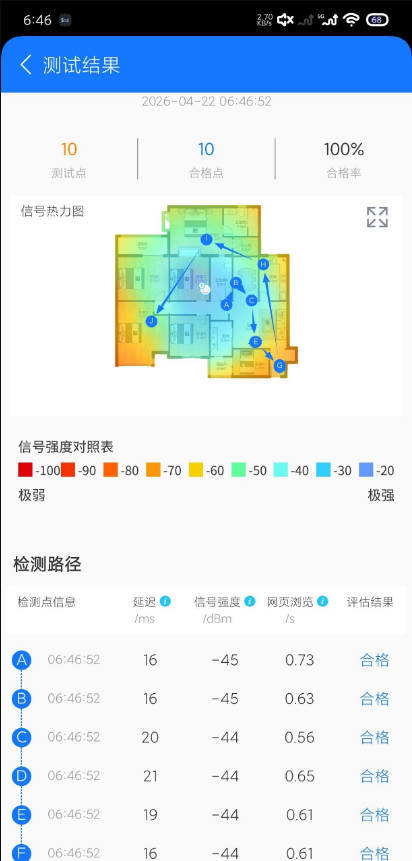安卓WiFi全屋通1.2.1|小鸡网赚博客