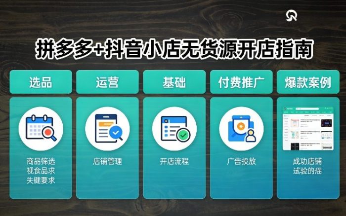 拼多多+抖音小店无货源开店,包括:选品、运营、基础、付费推广、爆款案例等(更新26年4月)|小鸡网赚博客
