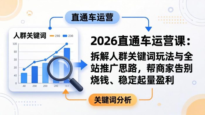 2026直通车运营课：拆解人群关键词玩法与全站推广思路，帮商家告别烧钱、稳定起量盈利|小鸡网赚博客