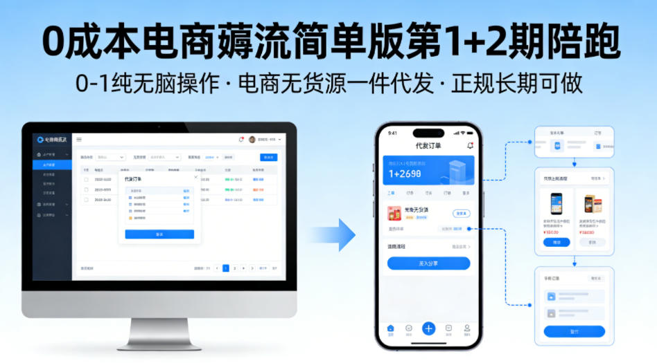 0成本电商薅流简单版第1+2期陪跑，0-1纯无脑操作，电商无货源一件代发，正规长期可做|小鸡网赚博客