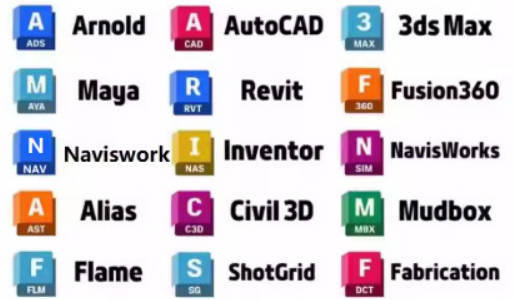Autodesk 永久激活补丁|小鸡网赚博客