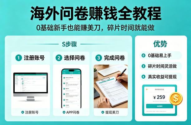 海外问卷賺钱全教程，0基础新手也能賺美刀，碎片时间就能做|小鸡网赚博客