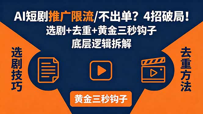 AI短剧推广总被限流、不出单？4招选剧+去重技巧+黄金三秒钩子，手把手拆解底层逻辑|小鸡网赚博客