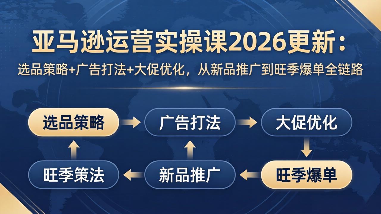 亚马逊运营实操课2026更新：选品策略+广告打法+大促优化，从新品推广到旺季爆单全链路|小鸡网赚博客