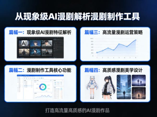 从现象级AI漫剧解析漫剧制作工具，四大篇幅带你了解漫剧，打造高流量高质感的AI漫剧作品|小鸡网赚博客