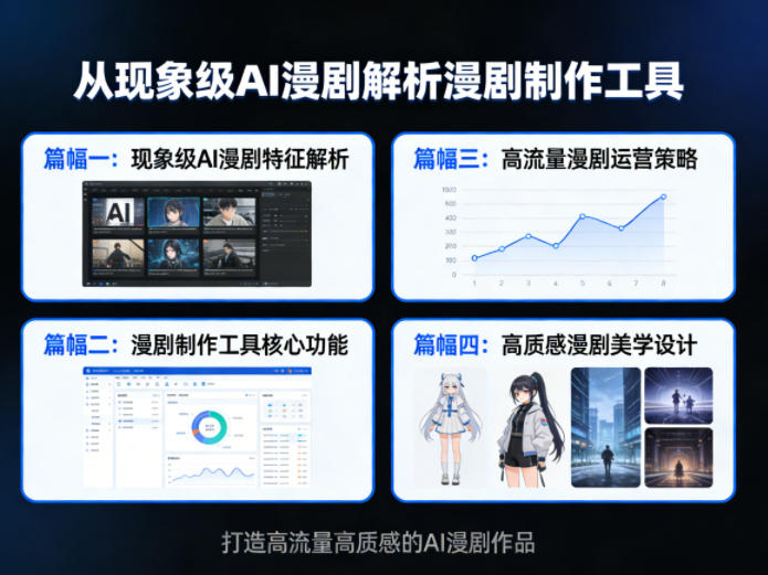 从现象级AI漫剧解析漫剧制作工具，四大篇幅带你了解漫剧，打造高流量高质感的AI漫剧作品|小鸡网赚博客