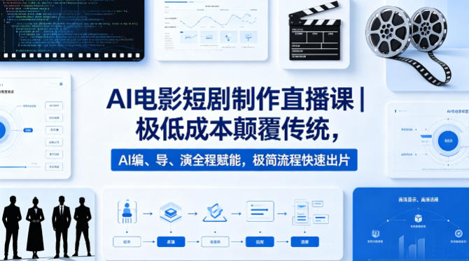 AI电影短剧制作直播课｜极低成本颠覆传统，AI编、导、演全程赋能，极简流程快速出片|小鸡网赚博客