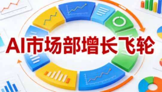 AI市场部增长飞轮，从1-100的电商内容提效实战，让优质内容成为你的流量引擎(更新2026年4月)|小鸡网赚博客