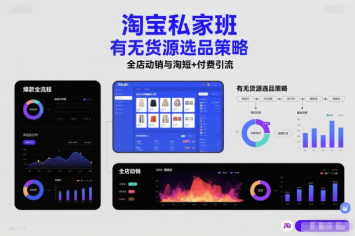 淘宝私家班,有无货源选品策略,高成功率爆款全流程打法,全店动销与淘短+付费引流(更新2026年4月)|小鸡网赚博客