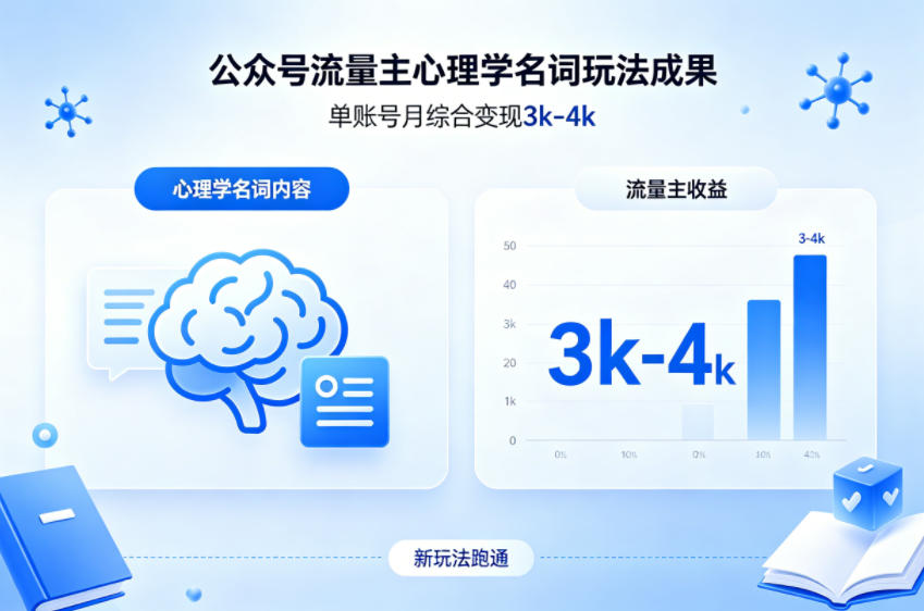 公众号流量主新跑通心理学名词玩法，单账号月综合变现3k-4k|小鸡网赚博客