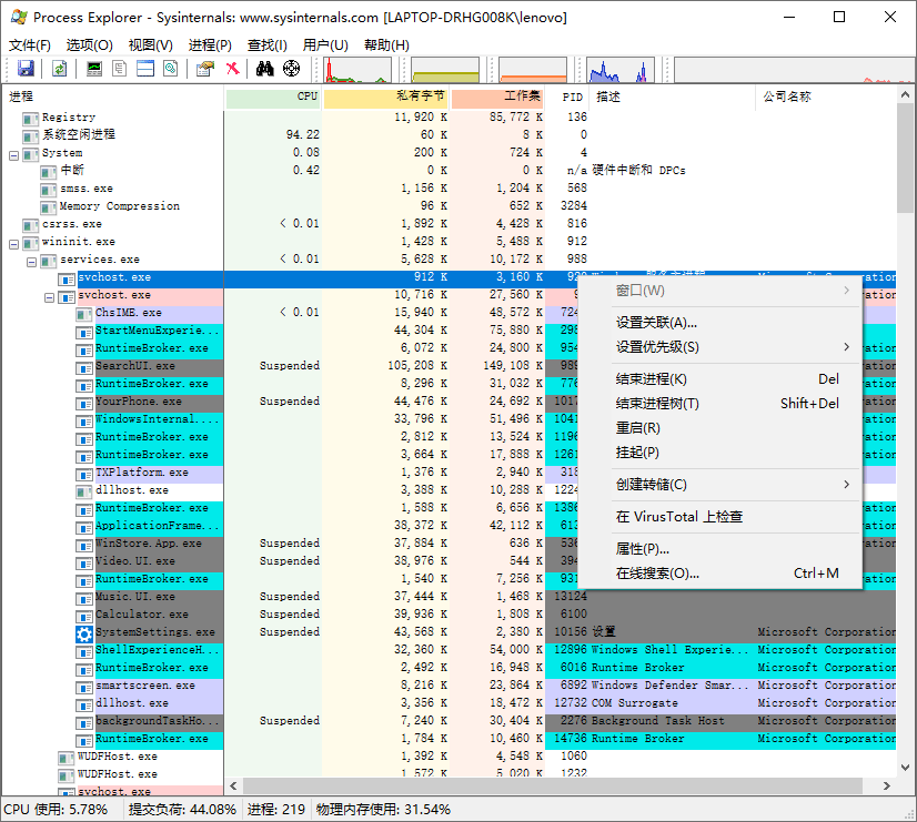 Process Explorer v17.12汉化版|小鸡网赚博客