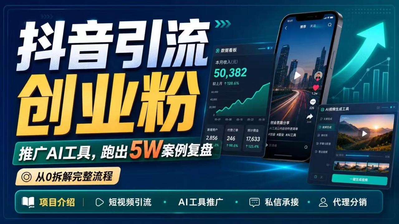 抖音引流创业粉推广AI工具,一个月跑出5W案例复盘,从0拆解完整流程