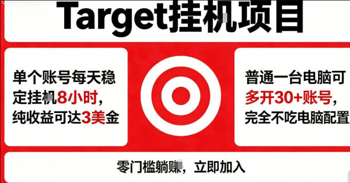 海外平台Target商品浏览曝光，24小时运行无需人工值守，日收益100美刀+电脑可多开【揭秘】|小鸡网赚博客