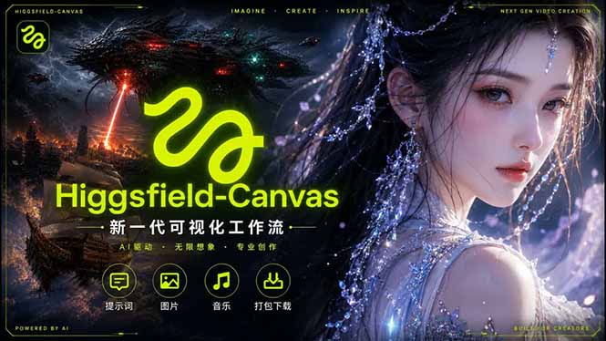 Higgsfield Canvas AI视频制作详解，节点式工作流搭建，重构新式视频创作完整教程|小鸡网赚博客