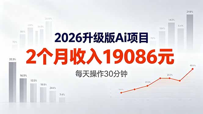 2026升级版Ai任务，2个月收入19086元，熟练后每天操作30分钟！|小鸡网赚博客