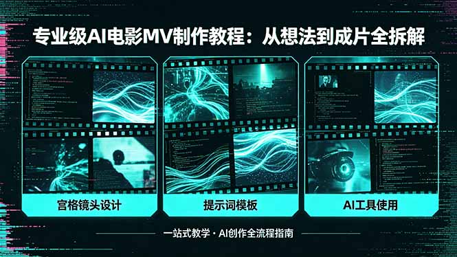 专业级AI电影MV制作教程，从想法到成片全拆解，宫格镜头+提示词模板+AI工具一站式教学|小鸡网赚博客