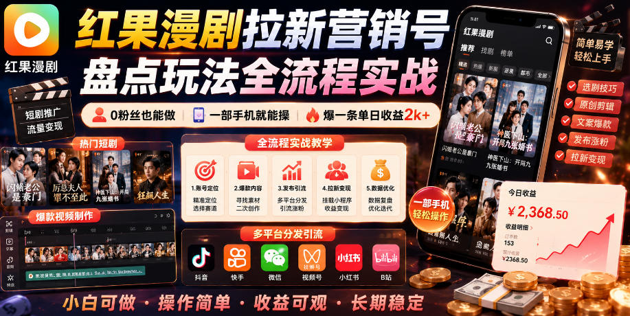 红果漫剧拉新营销号盘点玩法全流程实战，0粉丝也能做，一部手机就能做，爆一条单日收益2k+|小鸡网赚博客