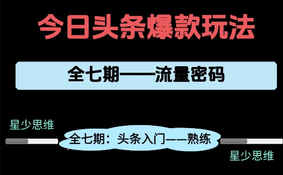 头条系列全七期项目拆解，全是干货，新手从0-1必经过程，99的人会踩的坑|小鸡网赚博客
