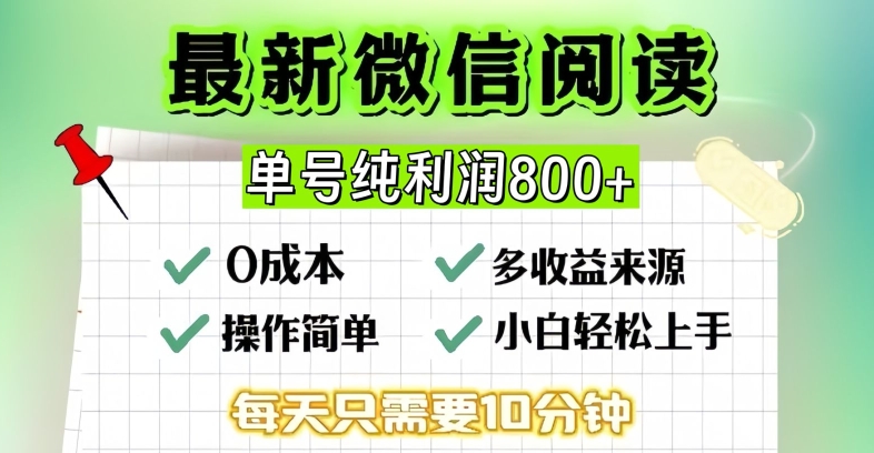 微信自撸阅读升级玩法，只要动动手每天十分钟，单号一天几张，简单0零成本，当日可提现|小鸡网赚博客