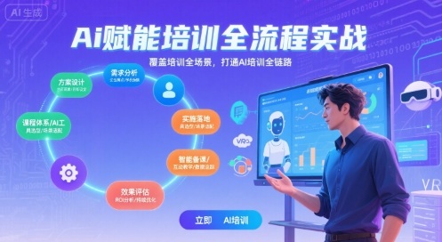 AI赋能培训全流程实站，覆盖培训全场景，打通 Al培训全链路|小鸡网赚博客