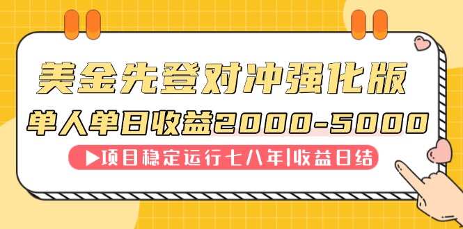 （14906期）连续8年创单日收入NO.1项目，日收益2000-5000|小鸡网赚博客