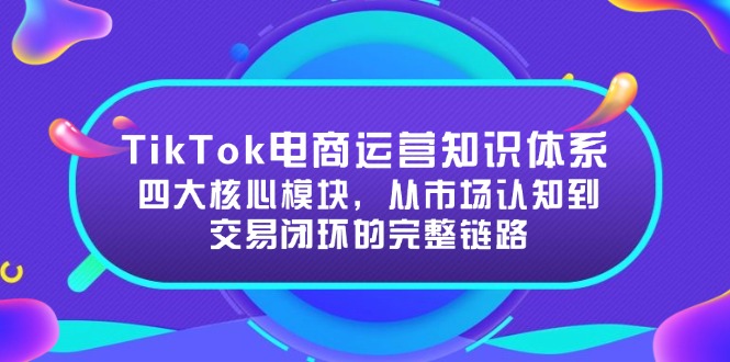 （15065期）TikTok电商运营知识体系：四大核心模块，从市场认知到交易闭环的完整链路|小鸡网赚博客