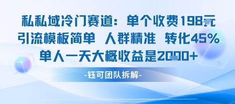私域冷门赛道单个收费198米引流模板简单人群精准 45%的转化率单人一天大概收益多张|小鸡网赚博客