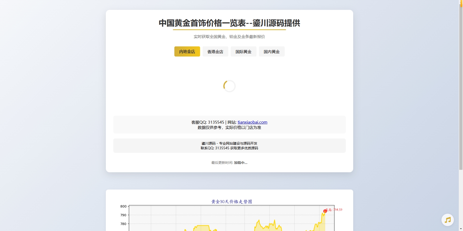 二开黄金首饰价格查询系统源码/已对接数据接口 贵金属价格查询API源码|小鸡网赚博客