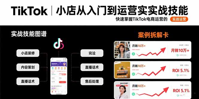 （15629期）TikTok小店从入门到运营实战技能：快速掌握TikTok电商运营的完整方法论|小鸡网赚博客