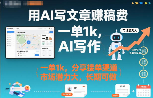 用AI写文章賺稿费，一单1k，分享接单渠道，市场潜力大，长期可做|小鸡网赚博客