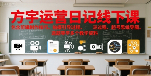 方宇运营日记线下课，包含剪辑制作技巧、拍摄引导过程、起号思维导图、选题等多个教学资料|小鸡网赚博客