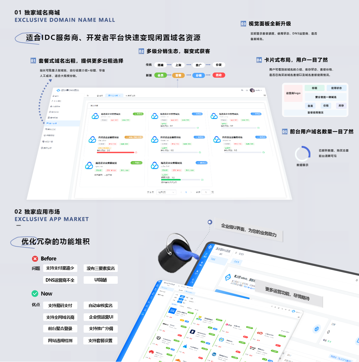 派小星DNS二级域名分发V2.0重构版|小鸡网赚博客