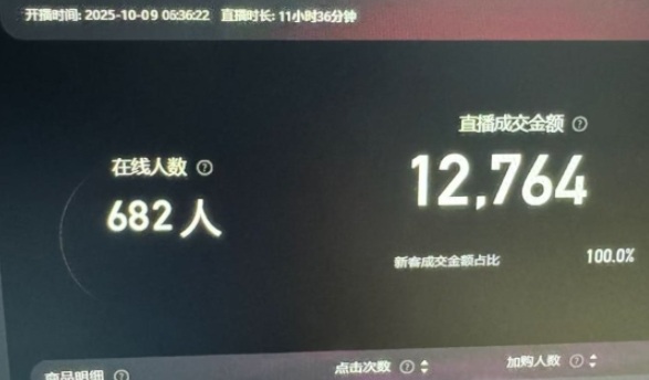 淘宝无人直播带货2025蓝海项目，打造真正的日不落直播间，无需值守，稳定出单日入5张-图片2