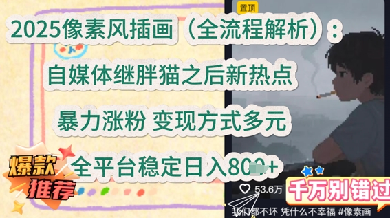 2025像素风插画(全流程解析)：自媒体继胖猫之后新热点，暴力涨粉，变现方式多元，全平台稳定日入多张|小鸡网赚博客