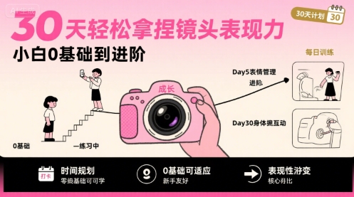 30天轻松拿捏镜头表现力，小白0基础到进阶|小鸡网赚博客