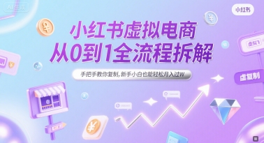 小红书虚拟电商从0到1全流程拆解，手把手教你复制，新手小白也能轻松月入过W|小鸡网赚博客