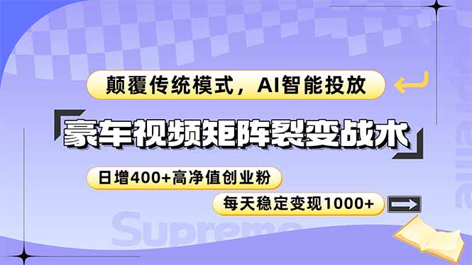 （14903期）豪车视频矩阵裂变战术，颠覆传统模式，AI智能投放，日增400+高净值创业...|小鸡网赚博客