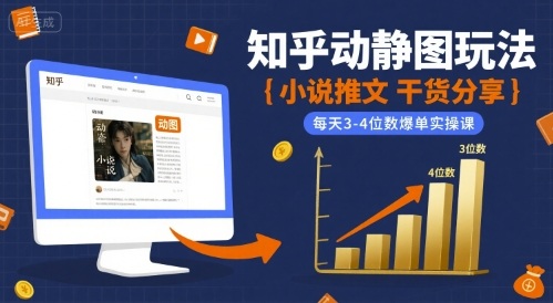 小说推文干货分享之知乎动静图玩法，每天3-4位数爆单实操课|小鸡网赚博客
