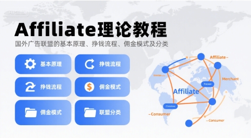Affiliate理论教程，国外广告联盟的基本原理、挣钱流程、佣金模式及分类|小鸡网赚博客