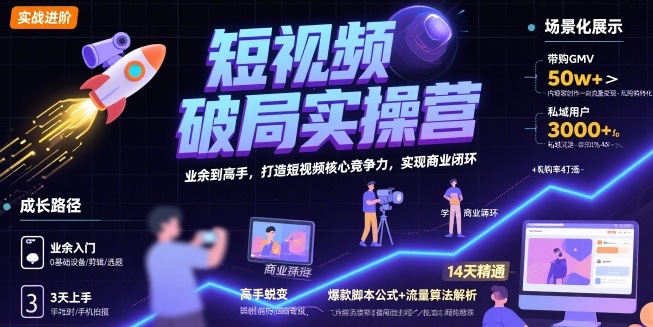 短视频破局实操营，业余到高手，打造短视频核心竞争力，实现商业闭环|小鸡网赚博客