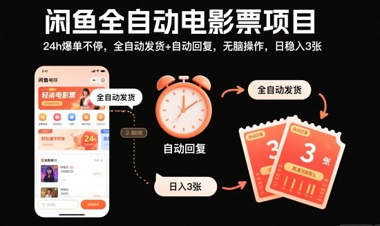 闲鱼全自动电影票项目，24h爆单不停，全自动发货+自动回复，无脑操作，日稳入3张【揭秘】|小鸡网赚博客