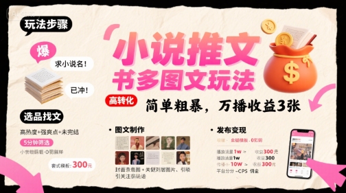 小说推文小红书多图文玩法，简单粗暴，万播收益3张|小鸡网赚博客
