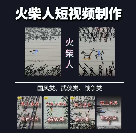 火柴人短视频-纸上谈兵，独一无二的视频展示风格，国风，战争动画，短视频差异化新赛道|小鸡网赚博客